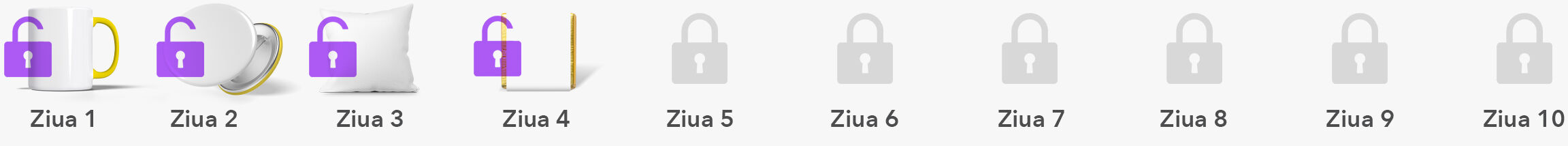 Toate dulciurile și bomboanele personalizate