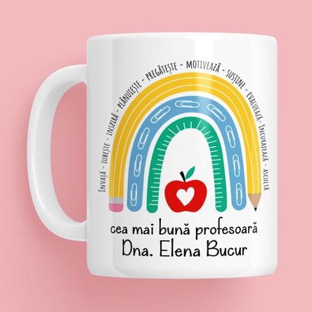 Cană personalizată cu text - Profesoară