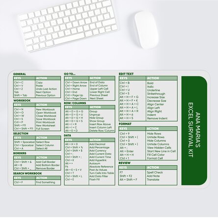 Mouse pad XXL personalizat cu text - Excel shortcuts