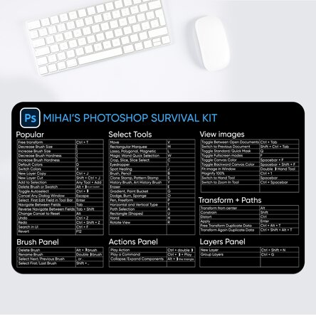 Mouse pad XXL personalizat cu text - Photoshop Shortcuts