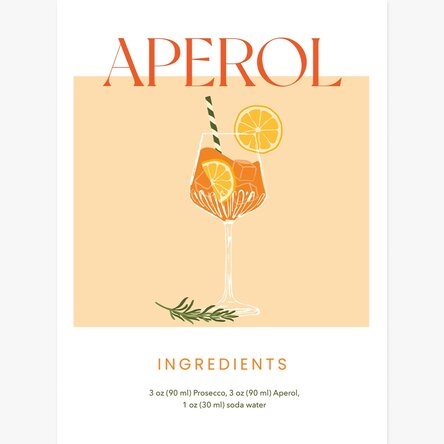Poster Aperol