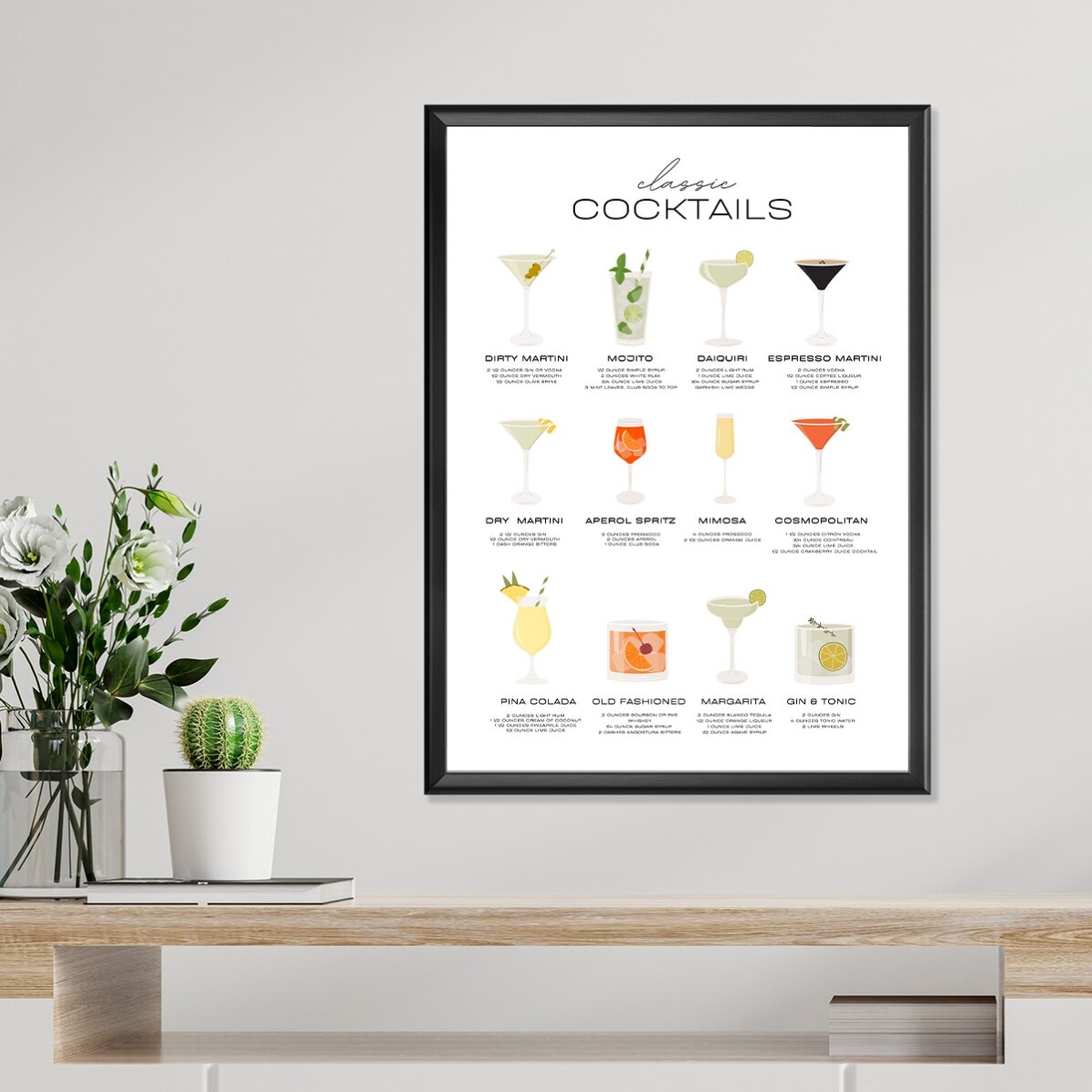 Poster Cocktails Menu