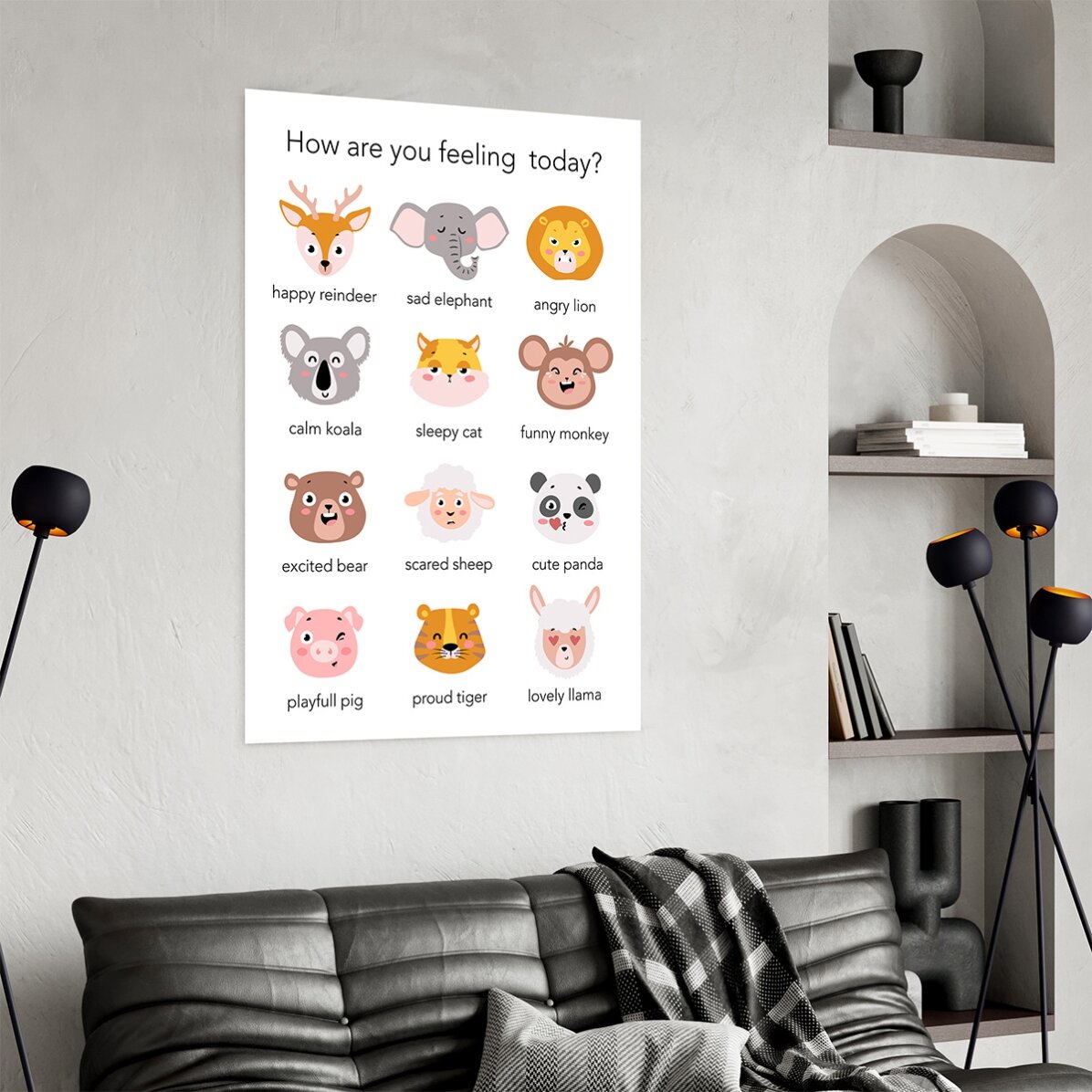 Poster How are you feeling today?