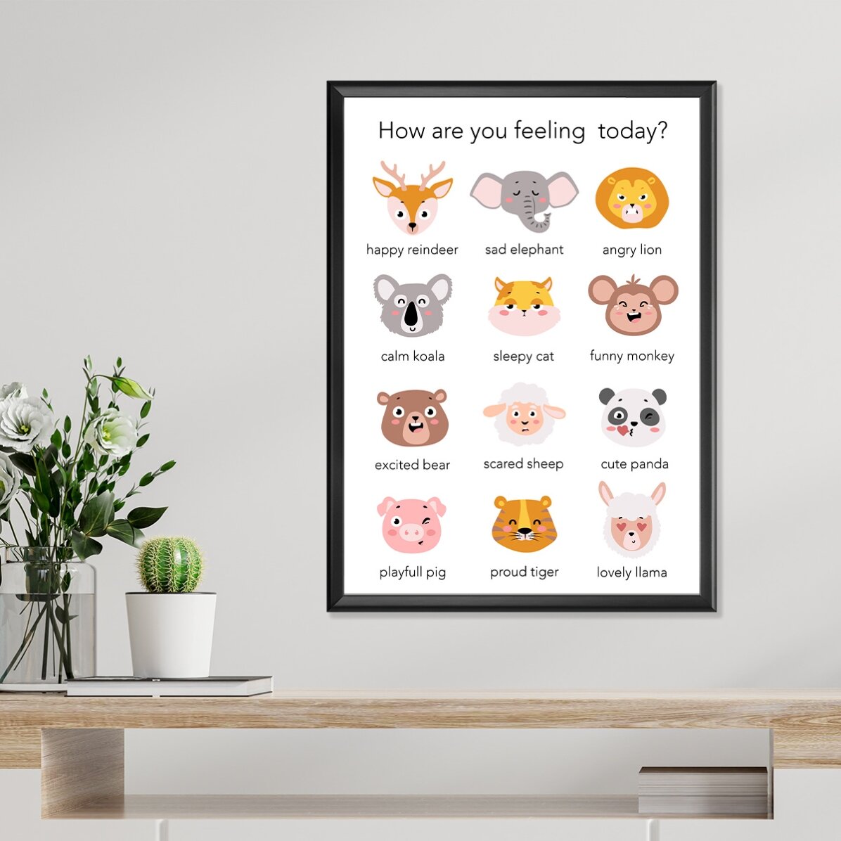 Poster How are you feeling today?