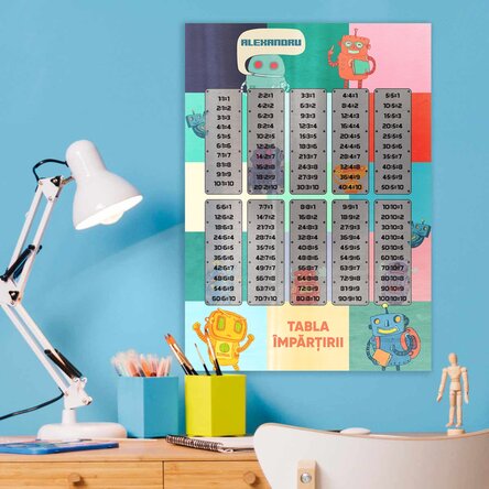 Poster personalizat cu nume și tabla împărțirii - Roboți