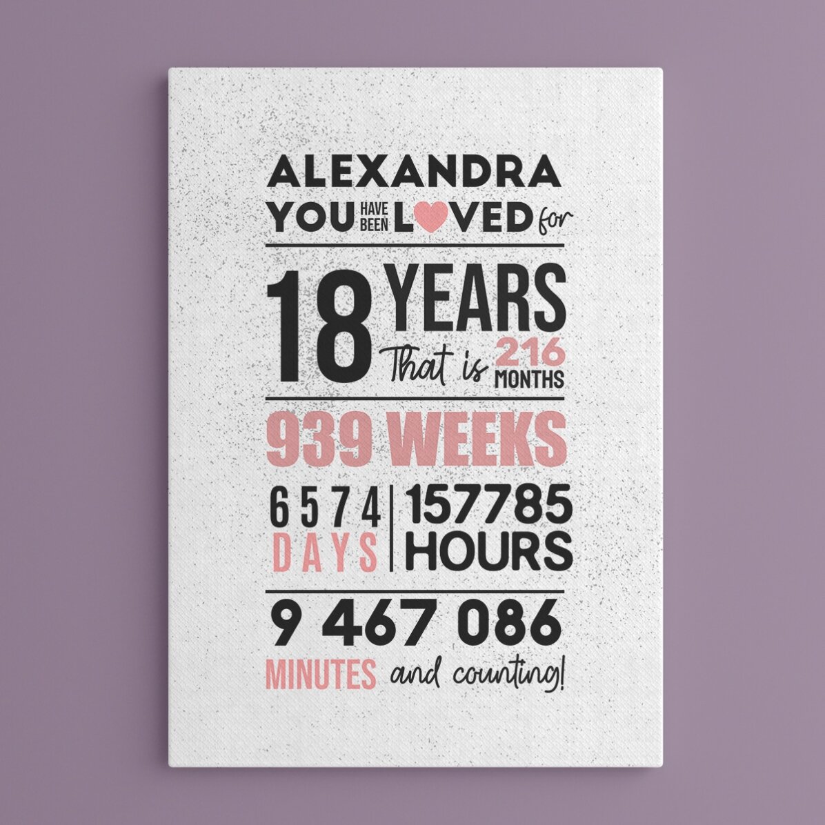 Tablou personalizat cu text - 18 ani