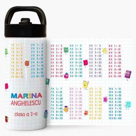 Termos cu mâner și pai personalizat cu nume - Tabla înmulțirii